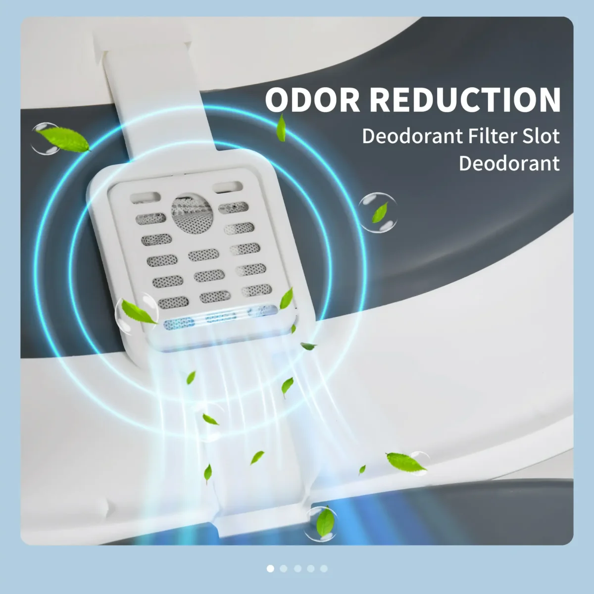 Foldable Covered Cat Litter Box odour reduction